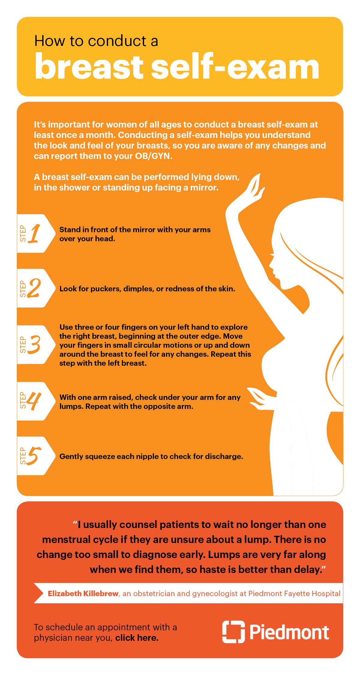 infographic-how-to-conduct-a-breast-self-exam